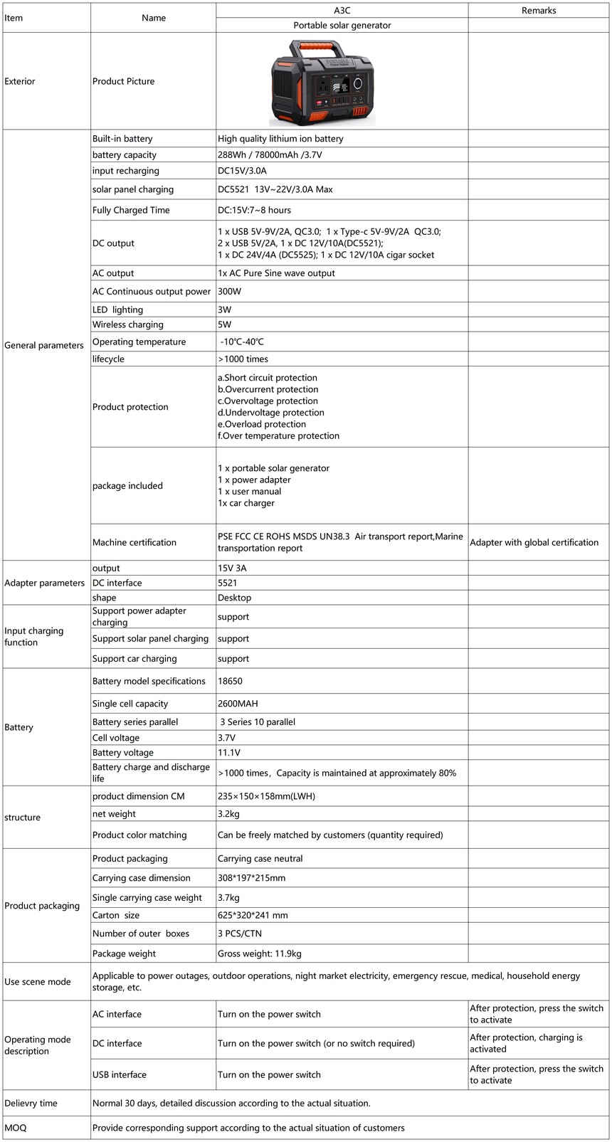 A3C 300W 288WH Technical info_P69 parameters(1).jpg